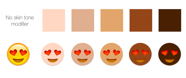 Emoji to Gain Expanded Racial Diversity With Skin Tone Modifier Option ...
