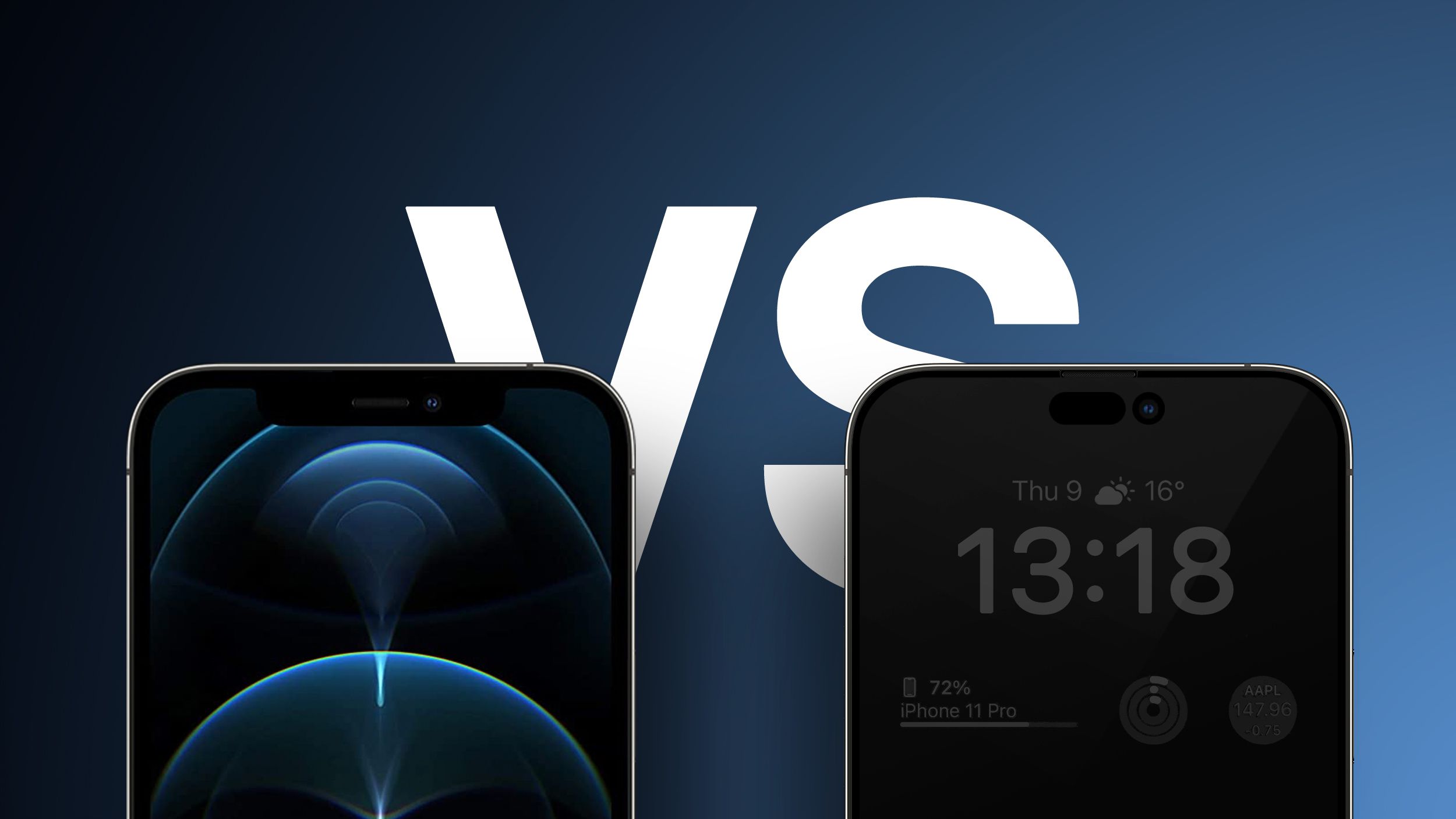 iphone 14 pro screen size vs iphone 12