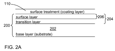 sappphire-oleophobic-patent-layers