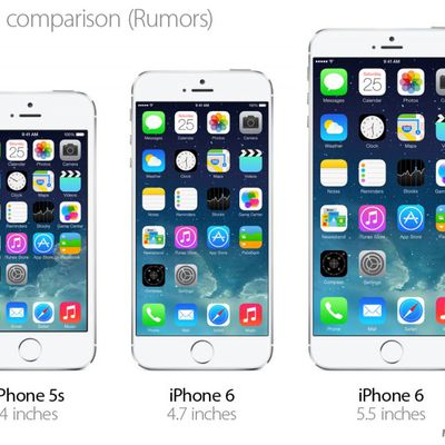 iphone6 sizes