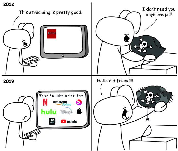 Attachment Image