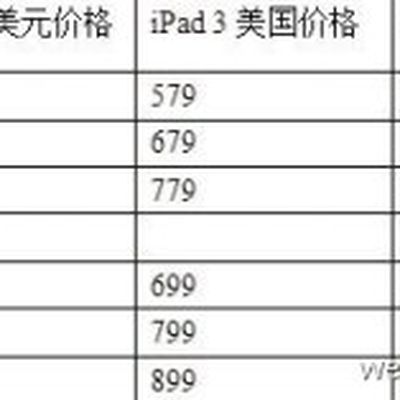 54141137jw1dqfnbodw6wj