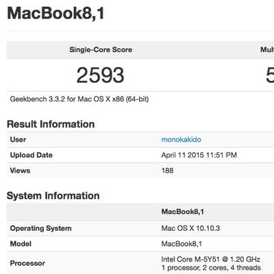 geekbench 1 2 ghz macbook