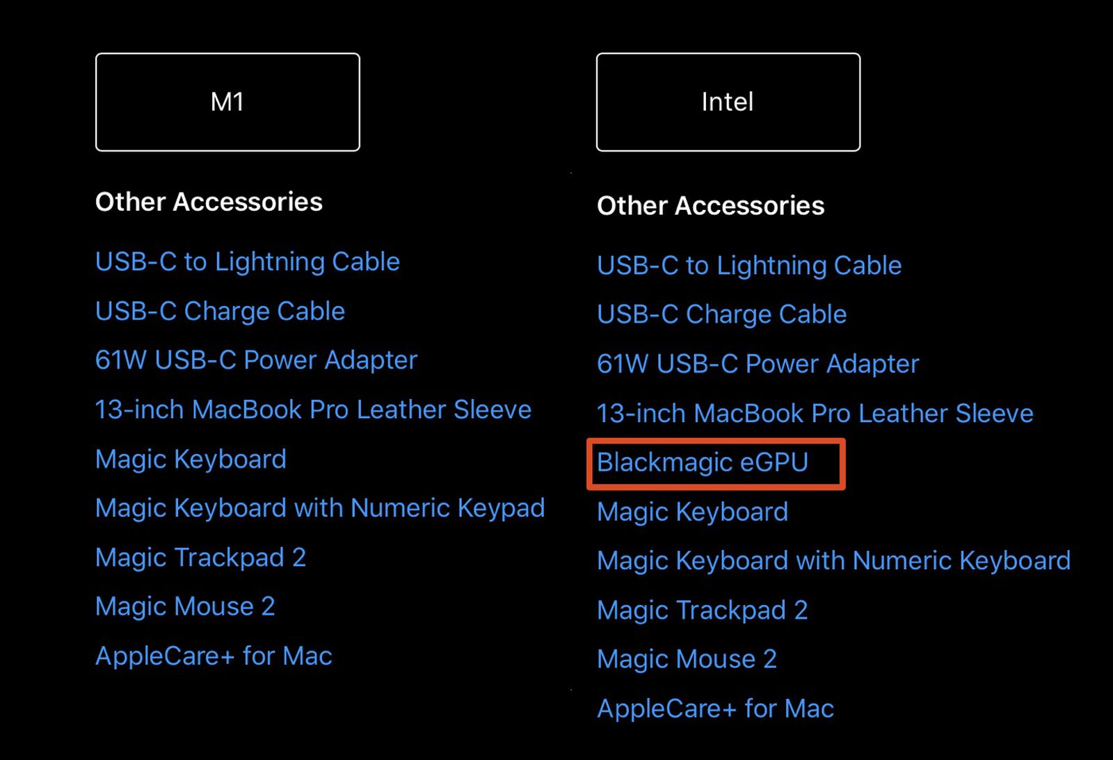 Apple M1 Macs don't support eGPUs, while the new MacBook Air is offered  with a less powerful 7-core GPU M1 variant -  News