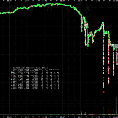 MacRumors content image