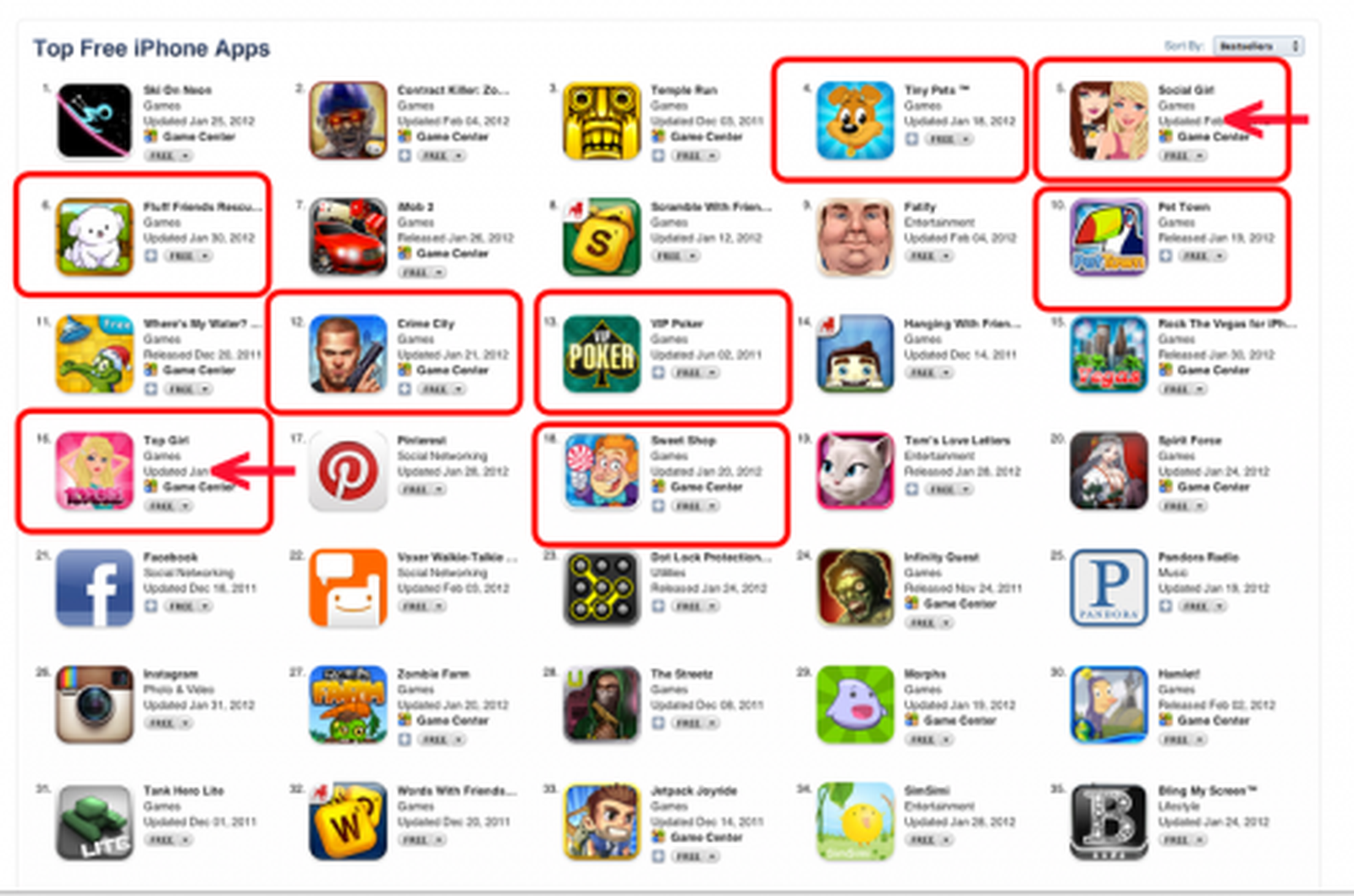 Apple Warns Developers Not to Manipulate App Store Rankings - MacRumors
