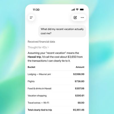 chatgpt finances