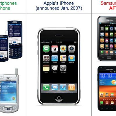 samsung phones before after iphone