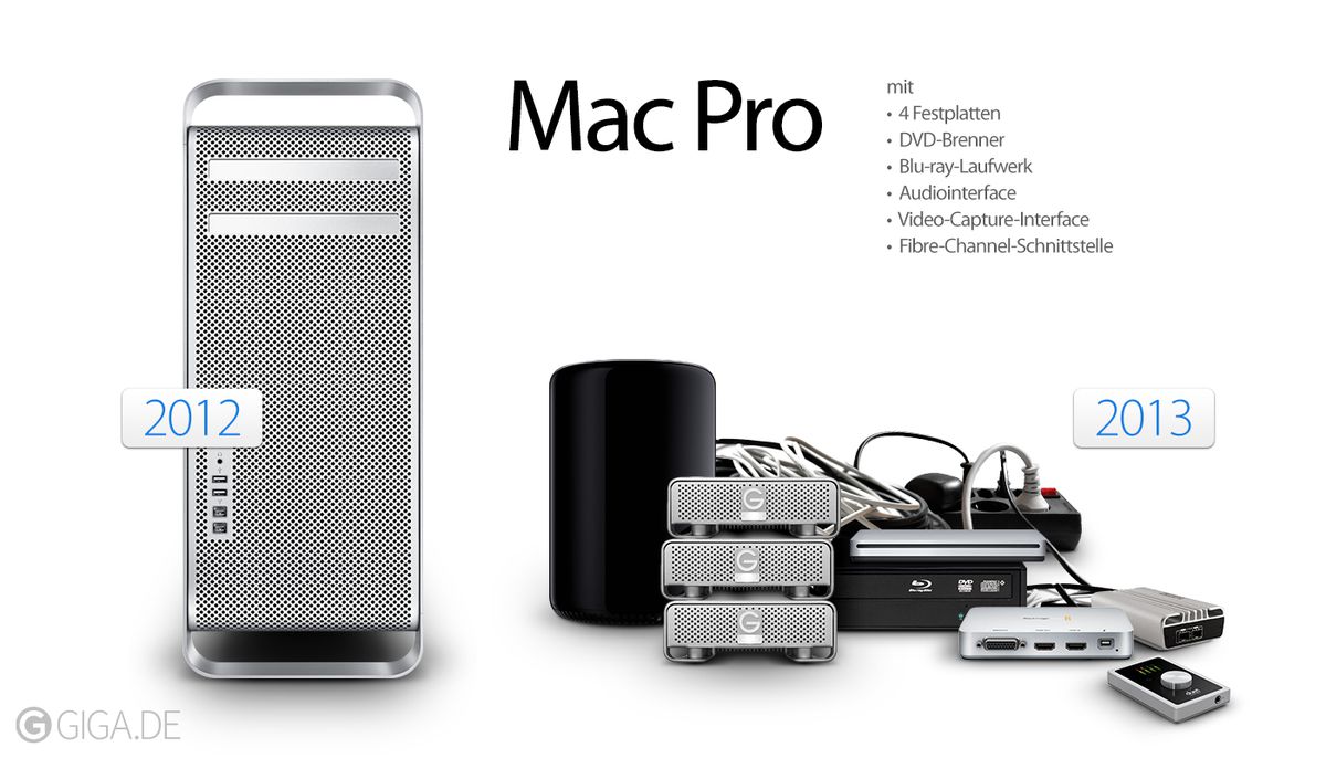 MacRumors content image
