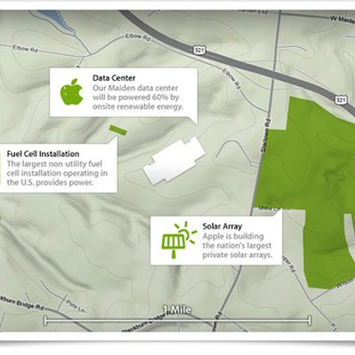 maiden data center power