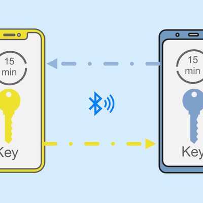 exposure text feature centered 1