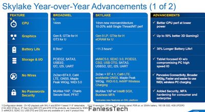 Skylake1