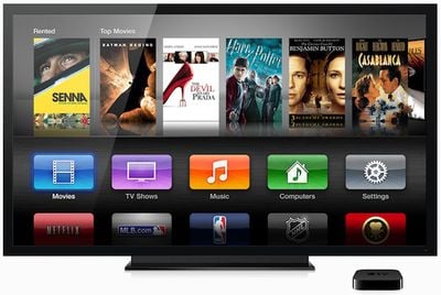 apple tv 2012