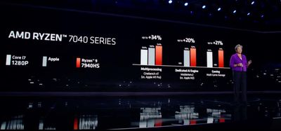 amd event m1 pro - AMD ادعا می کند تراشه لپ تاپ جدید 30٪ سریعتر از M1 Pro است و قول می دهد تا 30 ساعت عمر باتری داشته باشد