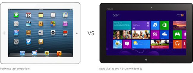 Microsoft Inaccurately Depicts Windows Tablet as Larger than iPad in ...