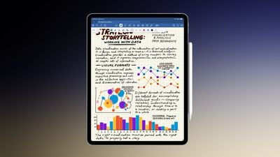 ipad air dark mode