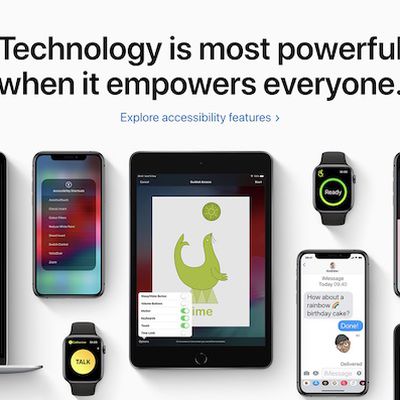 accessibility awareness 2019