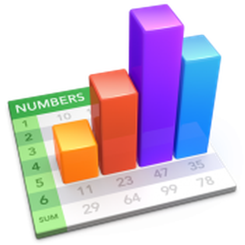 Numbers Upgrade AppleScript Support Comes Back to Numbers, Could Signal a Return of ...