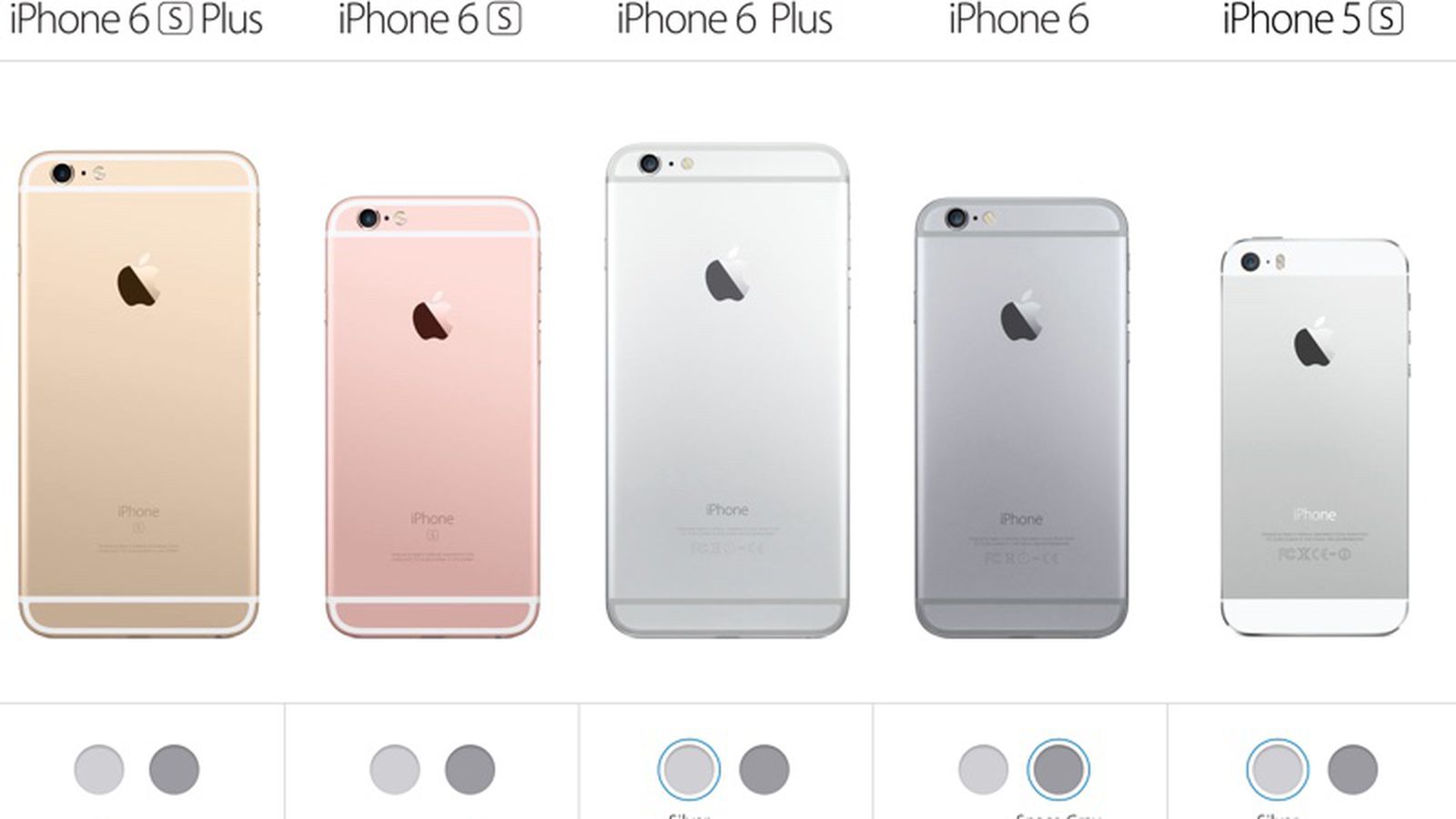 iphone 6 plus colors front