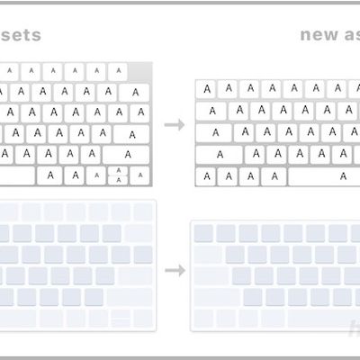 keyboard assets 2