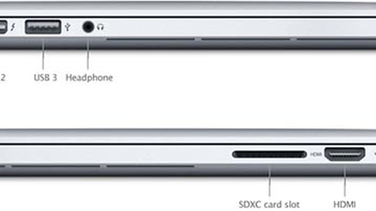 gå på pension At faktor Apple Stops Selling 2015 MacBook Pro, Lineup Now Limited to Thunderbolt 3  Models [Updated] - MacRumors