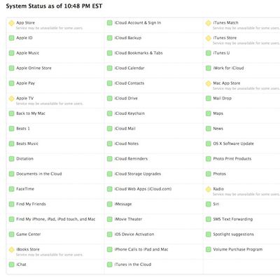 Apple System Status Nov 2015