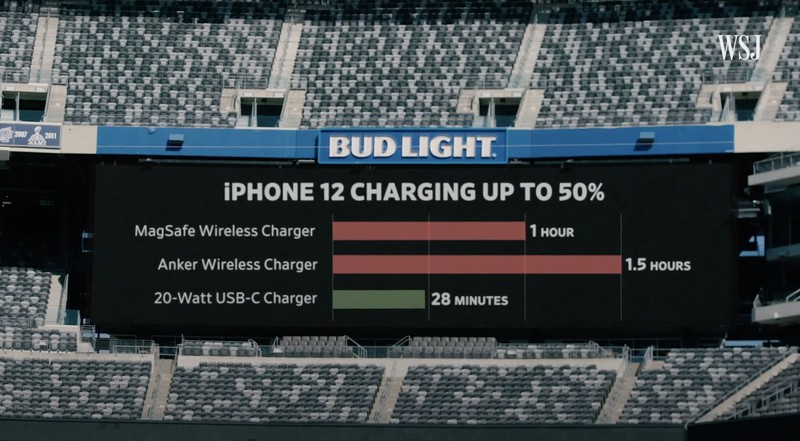 magsafe-50-percent-slower.jpg