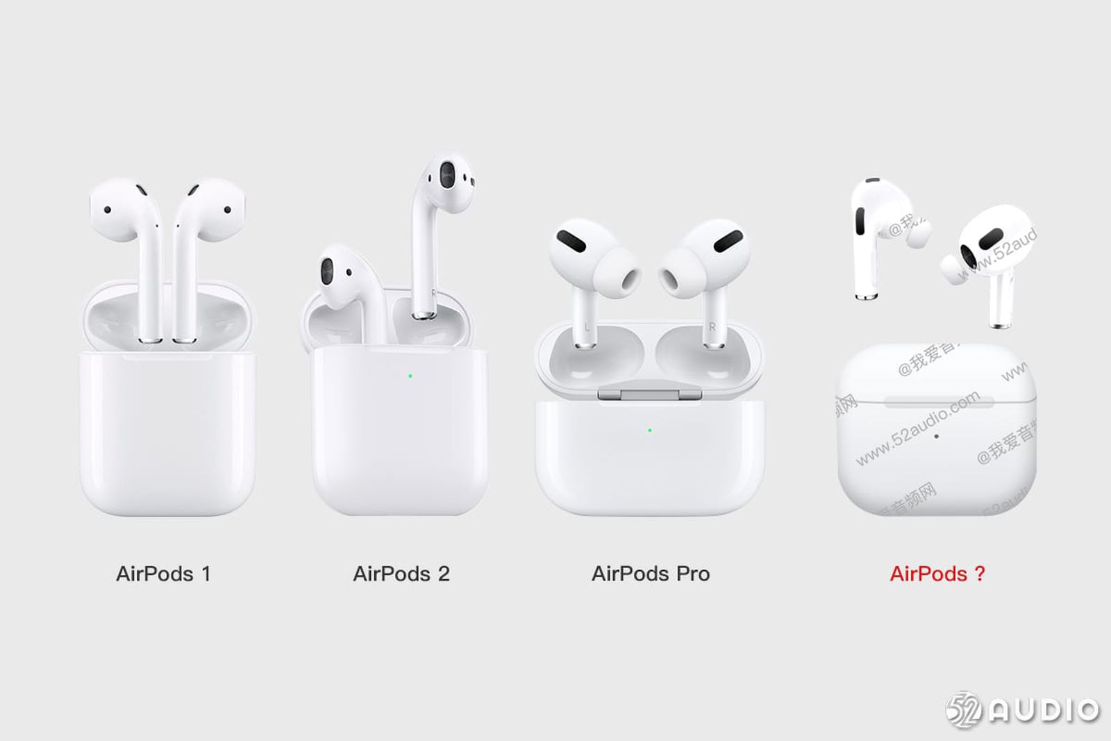 Apple AirPods 3, AirPods Pro 2 could launch as early as next year