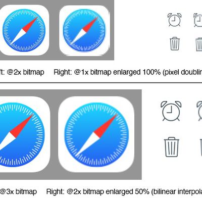 icons 3x enlarged