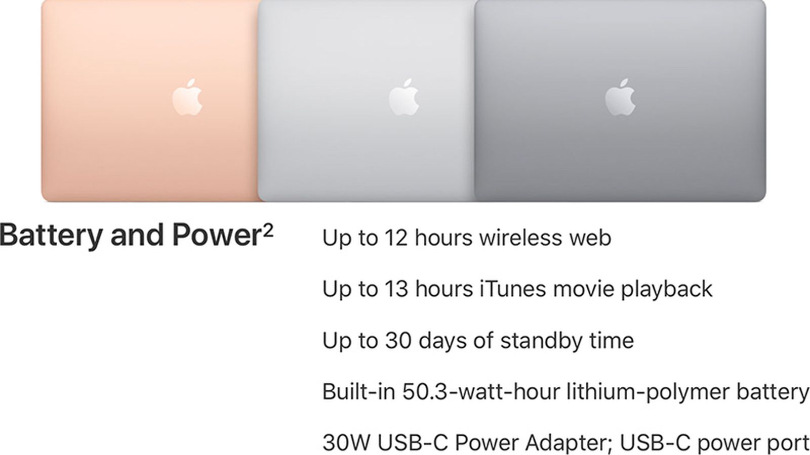 sælge Kom op forudsætning Apple's New MacBook Air Features Impressive Battery Life That Bests MacBook  and MacBook Pro - MacRumors
