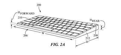 Mac à l'intérieur du brevet du clavier 2