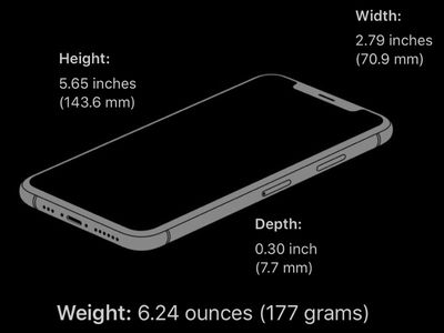 iPhone XS - Technical Specifications