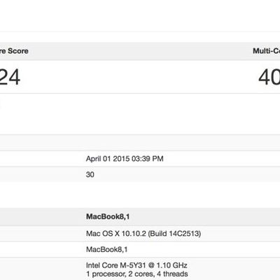 macbookbenchmark