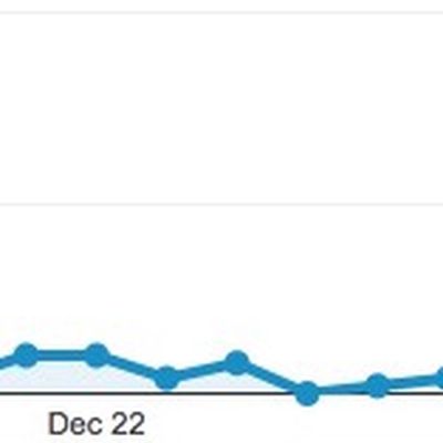 8 1 3 jan visits apple