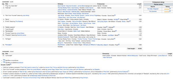 beyonces lemonade itunes image