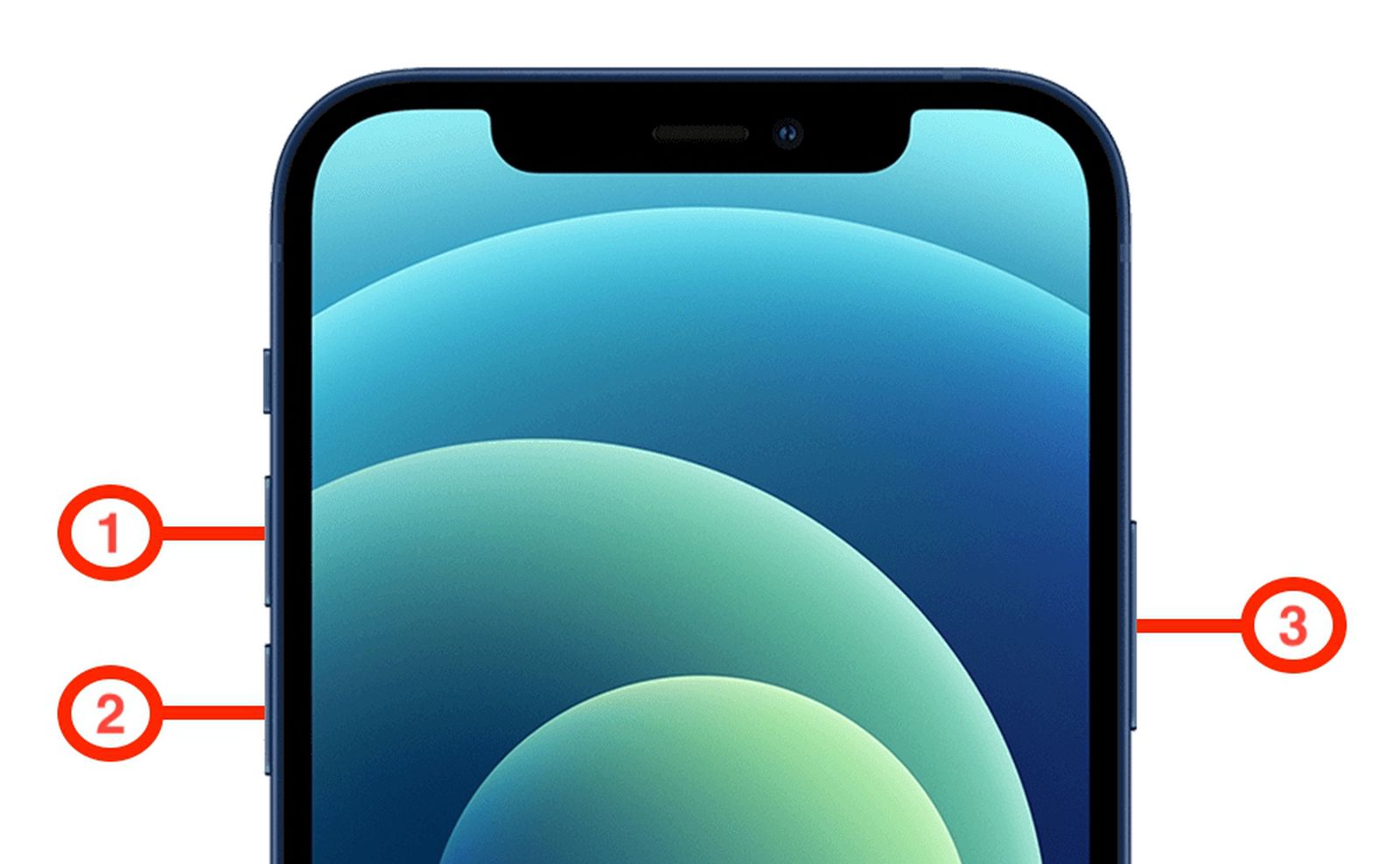 How To Hard Reset Or Force Restart All IPhone 12 Models MacRumors