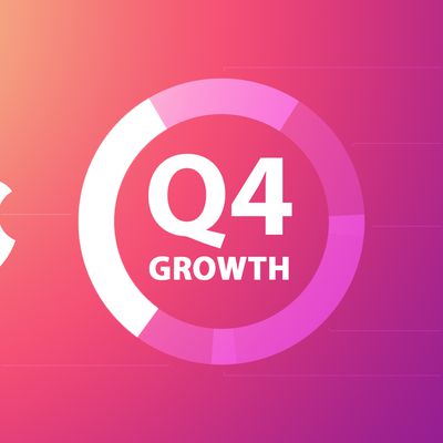 q4 2020 mac growth feature