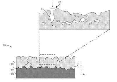 titanium patent finish