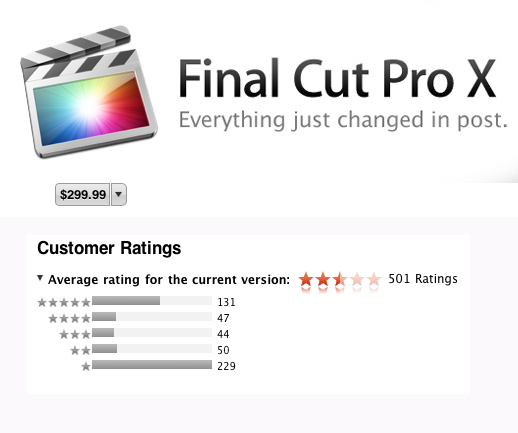 MacRumors content image