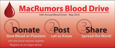 blood drive 2019