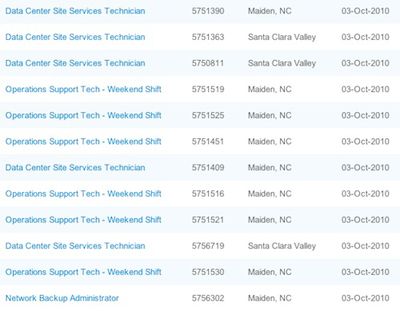 093050 nc data center oct 10 hiring