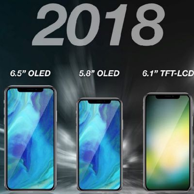 kuo2018iphonelineup