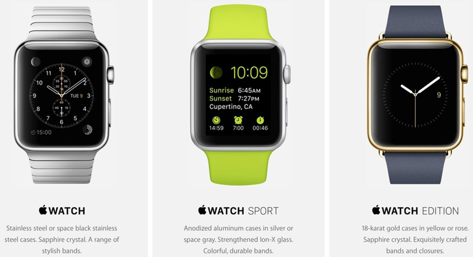 Les différentes apple watch new arrivals