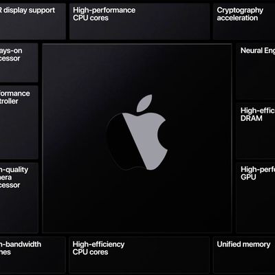 applesiliconbenefits