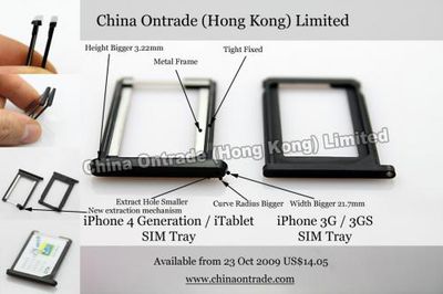 094939 iphone 4g sim tray 500