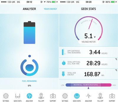 A Look at Fuel Cell Technology With Intelligent Energy's 'Upp' Hydrogen ...