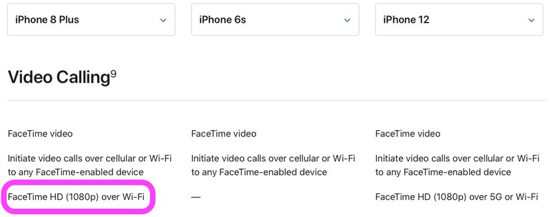 iphone popup warning facetime login