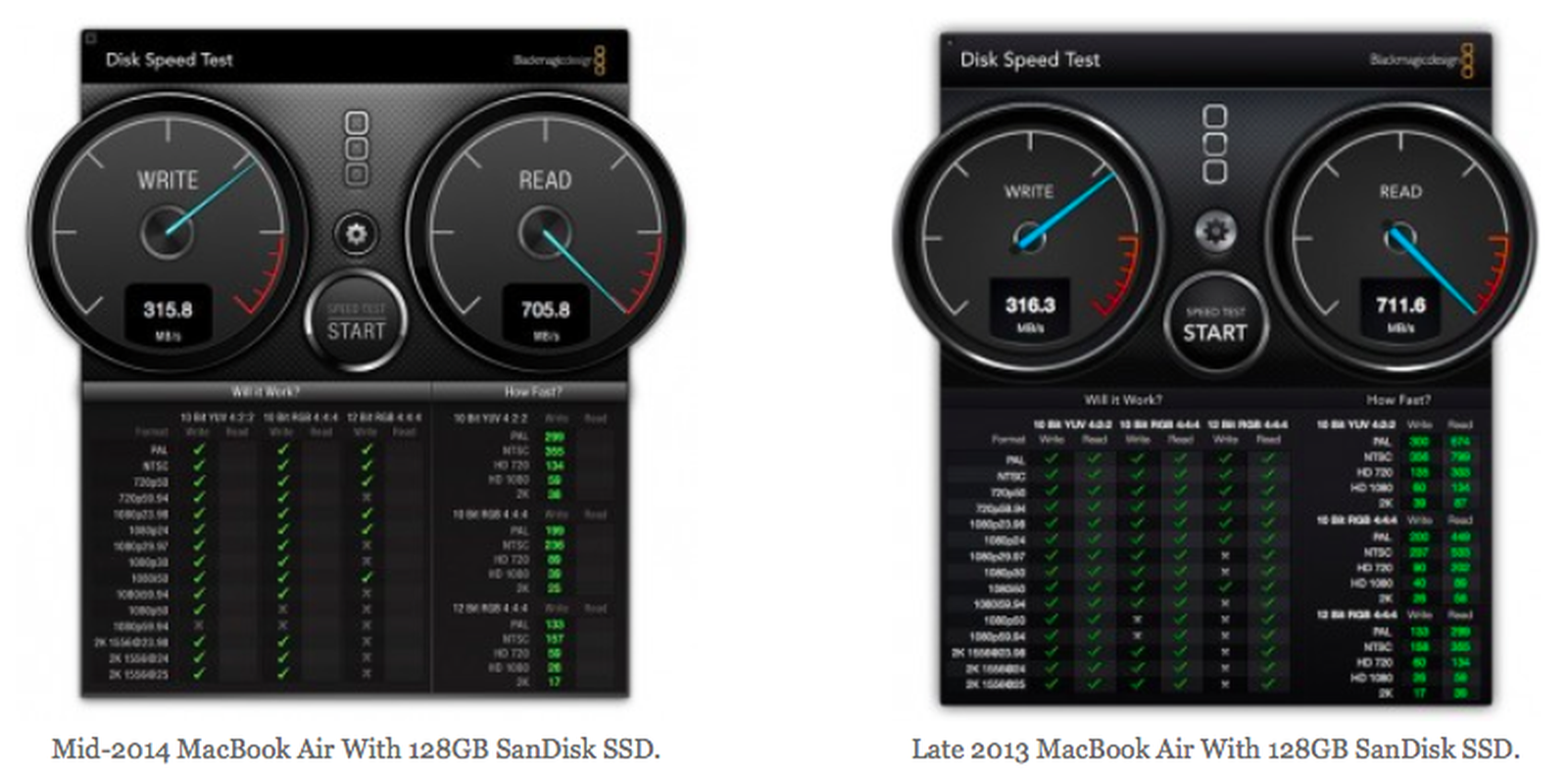 ssd driver for mac book white ssd driver for mac book white