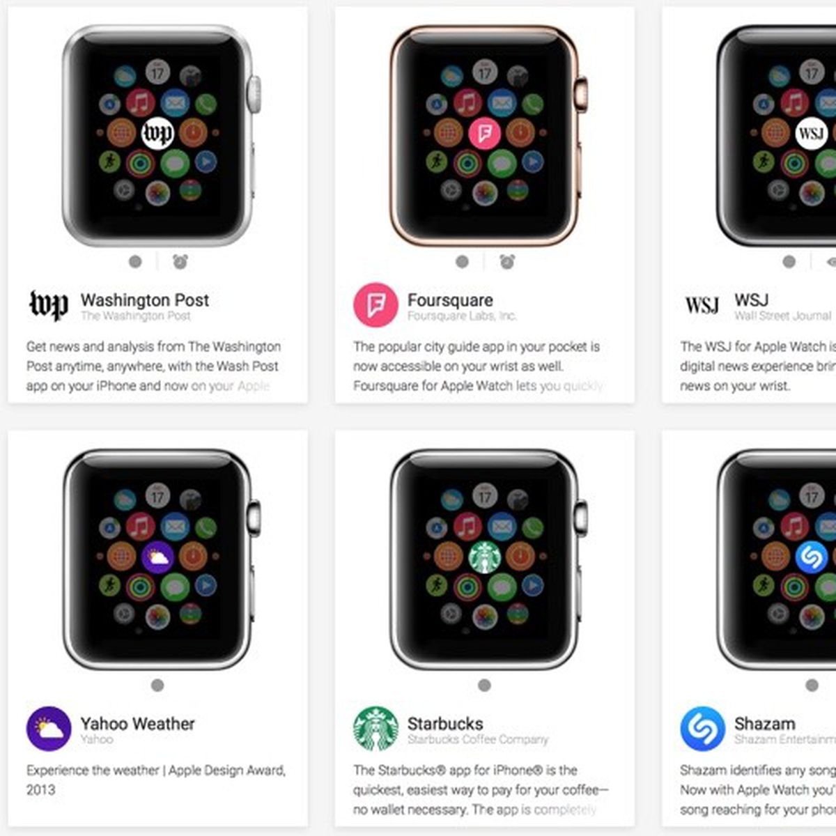 WatchAware Now Cataloging All 2,143 Approved Apps With Previews,  Screenshots - MacRumors
