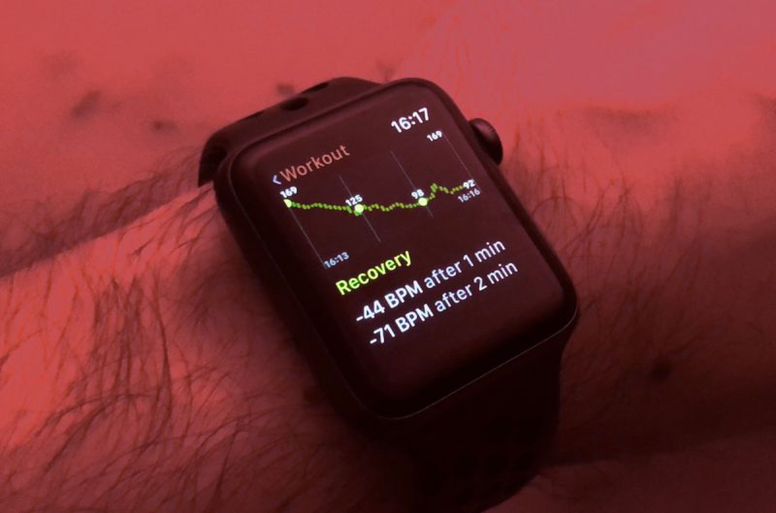 How to Get More Battery Life Out of Your Apple Watch - MacRumors